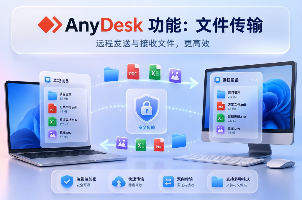 AnyDesk打字无法输入中文?完整解决方案与原因解析